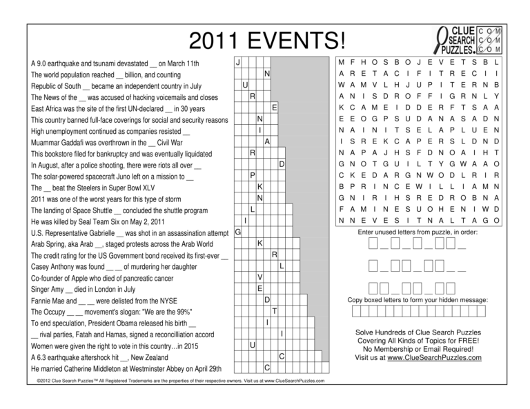 2011 events trivia quiz